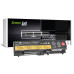 Батерия за Lenovo Thinkpad L530 / T530 / W530, 5200 mAh