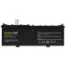 Батерия за Lenovo Yoga 2 13, 4400 mAh
