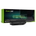 Батерия за Fujitsu Siemens LifeBook A544 / E744 / S904, 2000 mAh