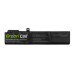 Батерия за MSI GE62 / GE72 / PE60 / PE70, 4400 mAh Батерия за MSI GE62 / GE72 / PE60 / PE70, 4400 mAh