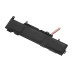 Батерия за HP EliteBook 735 G5 / 745 G5 / 840 G5 / ZBook 14u G6, SS03XL, 4100 mAh