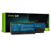 Батерия за Acer Aspire 5200 / 5300 / 5500, 10.8 V, 4400 mAh
