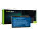 Батерия за Acer Aspire 3100 / 5100 / 5110 / 9110 / 9120, 14.8 V, 4400 mAh