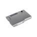 Батерия за Dell Latitude D500 / D510 / D520 / D600, 4400 mAh