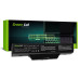 Батерия за HP Compaq 6720s / 6730s / 6820s / 6830s, 10.8 V, 4400 mAh