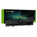 Батерия за HP 420 / HP 320 / HP 620 / HP ProBook 4320, 4400 mAh