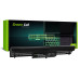 Батерия за HP Pavilion 14 / 15 / Ultrabook / SleekBook, 2200 mAh