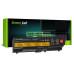 Батерия за Lenovo Thinkpad L530 / T530 / W530, 4400 mAh