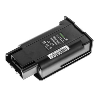 Батерия за Kärcher KM35/5, 1500 mAh