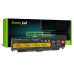 Батерия за Lenovo Thinkpad L440 / L540 / T440p / T540p / W540, 4400 mAh Батерия за Lenovo Thinkpad L440 / L540 / T440p / T540p / W540, 4400 mAh