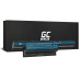 Батерия за Acer Aspire 4250 / 4750 / 5750, 6800 mAh