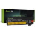 Батерия за Lenovo Thinkpad T570 / T470 / P51S, 01AV422, 4400 mAh