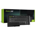 Батерия за Dell Latitude E5250 / E5270, 2900 mAh