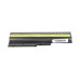 Батерия за Lenovo ThinkPad SL500 / R60 / T60, 4400 mAh