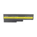 Батерия за Lenovo ThinkPad SL500 / R60 / T60, 4400 mAh