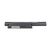 Батерия за Sony Vaio VGP-BPS22, 4400 mAh Батерия за Sony Vaio VGP-BPS22, 4400 mAh