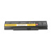 Батерия за Lenovo Thinkpad Edge E550 / E555 / E560 / E565, 4400 mAh Батерия за Lenovo Thinkpad Edge E550 / E555 / E560 / E565, 4400 mAh