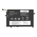 Батерия за Lenovo Thinkpad E470 / E475, 3650 mAh Батерия за Lenovo Thinkpad E470 / E475, 3650 mAh