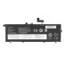 Батерия за Lenovo ThinkPad T490S / T495S / T14s, 4650 mAh Батерия за Lenovo ThinkPad T490S / T495S / T14s, 4650 mAh