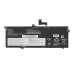 Батерия за Lenovo Thinkpad X13 Gen 1 / X390 / X395, 4220 mAh Батерия за Lenovo Thinkpad X13 Gen 1 / X390 / X395, 4220 mAh
