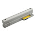 Батерия за HP 2133 / 2140 Mini-Note, 4400 mAh