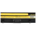 Батерия за Dell XPS M1530, 4400 mAh