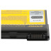 Батерия за MSI A5000 / A6000 / A6200 / CR600, 4400 mAh