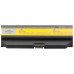 Батерия за HP Probook 4510s / 4515s / 4710s / 4720s, 14.4V, 6600 mAh