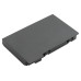 Батерия за Fujitsu Siemens Amilo XI2428 / XI2528 / XI2550 / PI2450, черна, 4400 mAh