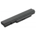 Батерия за Fujitsu Siemens Amilo LI1718 / Amilo Pro V3405 / Esprimo Mobile V5505, 4400 mAh