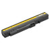 Батерия за Acer Aspire One A110 / A150 / D150 / D250, черна, 2200 mAh