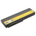 Батерия за Asus G50 / L50 / M50 / X55, 6600 mAh