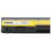 Батерия за Dell Studio 1745 / 1747 / 1749, 4400 mAh