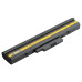 Батерия за HP Compaq 500 / 510 / 530, 4400 mAh