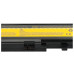 Батерия за Lenovo IdeaPad Y450 / Y550 / Y550A / Y550P, 4400 mAh