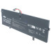 Батерия за Lenovo Yoga 7 14ARB7 / Yoga 7 14IAL7, L21M4PE3, 4350 mAh Батерия за Lenovo Yoga 7 14ARB7 / Yoga 7 14IAL7, L21M4PE3, 4350 mAh