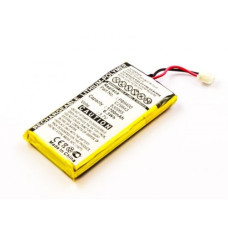 Батерия за Philips Pronto TSU-9400, 1700 mAh