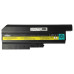 Батерия за Lenovo ThinkPad SL500 / R60 / T60, 8800 mAh Батерия за Lenovo ThinkPad SL500 / R60 / T60, 8800 mAh