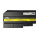 Батерия за Lenovo ThinkPad SL500 / R60 / T60, 8800 mAh Батерия за Lenovo ThinkPad SL500 / R60 / T60, 8800 mAh
