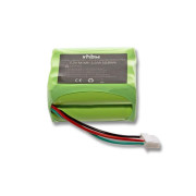 Батерия за iRobot Braava 380 / 390, 1500 mAh