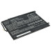Батерия за Lenovo ThinkPad 10 / Z3795, 8700 mAh Батерия за Lenovo ThinkPad 10 / Z3795, 8700 mAh