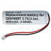 Батерия за Datalogic QuickScan QS65, 800 mAh Батерия за Datalogic QuickScan QS65, 800 mAh