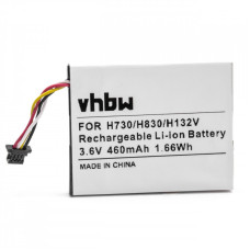 Батерия за Dell PowerEdge H730 / H730P / H830, 460 mAh