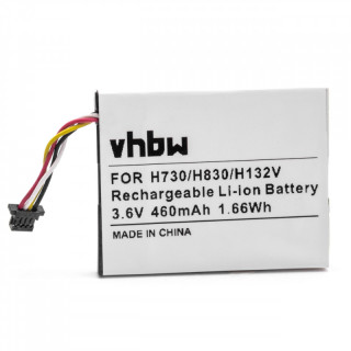Батерия за Dell PowerEdge H730 / H730P / H830, 460 mAh
