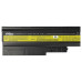 Батерия за Lenovo Thinkpad R61 / T61 / R61e, 14