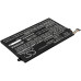 Батерия за Lenovo ThinkPad E14 / E15 / E480 / E580, 4050 mAh