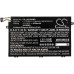 Батерия за Lenovo ThinkPad E14 / E15 / E480 / E580, 4050 mAh