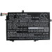 Батерия за Lenovo ThinkPad E485 / E490 / E590, 01AV463, 4000 mAh