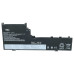 Батерия за Lenovo Yoga S740-14IIL / IdeaPad S740-14IIL, 3985 mAh Батерия за Lenovo Yoga S740-14IIL / IdeaPad S740-14IIL, 3985 mAh