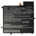 Батерия за Asus ZenBook Flip S UX370UA, C21N1706, 4900 mAh